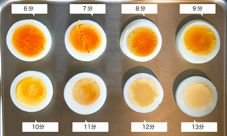 ゆで卵の茹で時間の比較