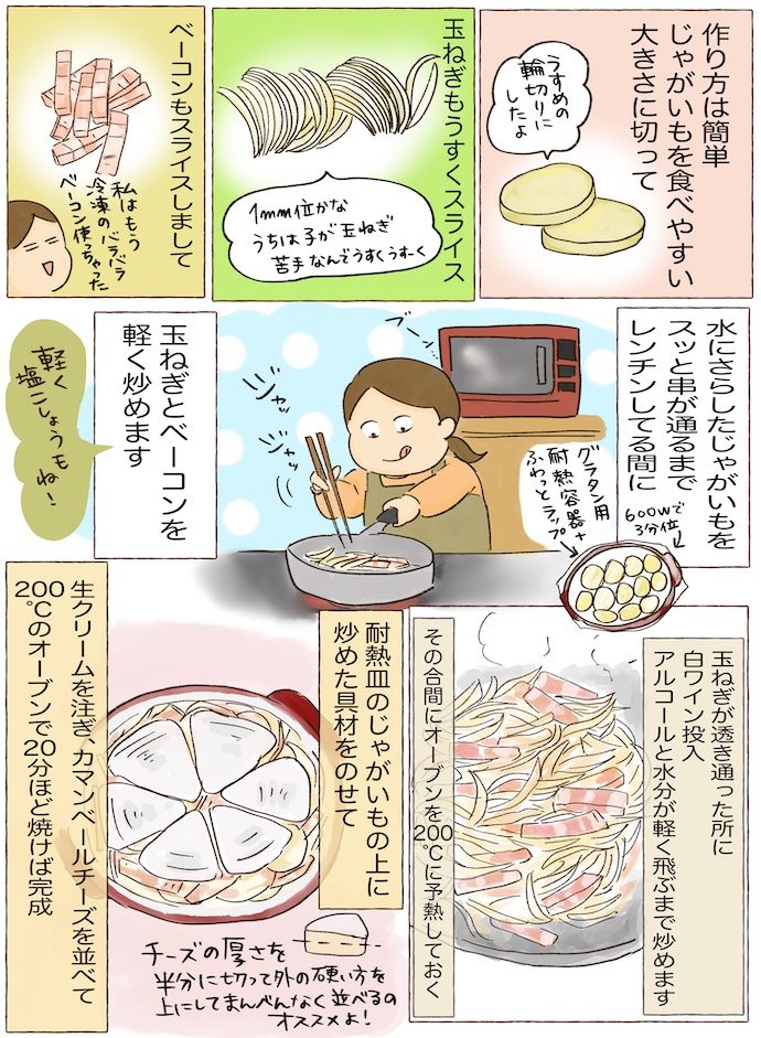 山森さん漫画